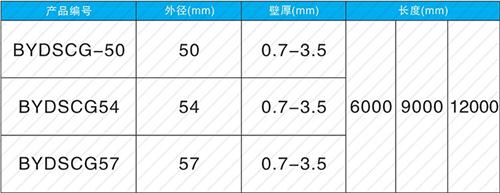 吉利法兰式声测管现货规格尺寸